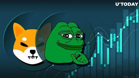 Shiba Inu Breaks High-Volume Support, PepeCoin Fails to Top 200-Day Average