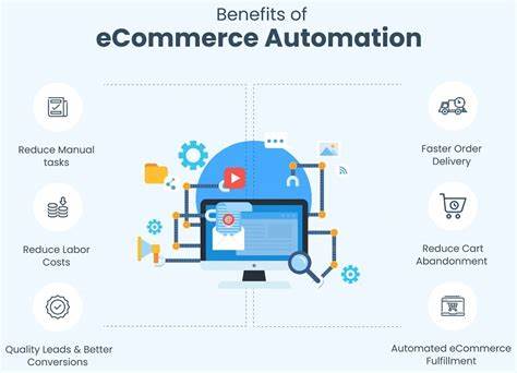 Why eCommerce needs automation now