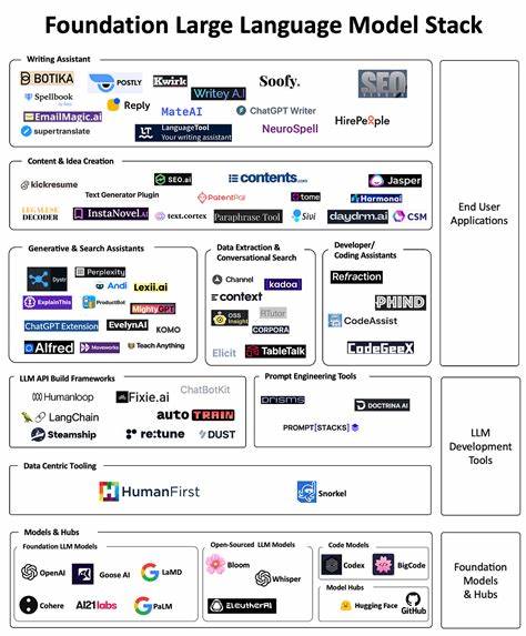 Tool-as-State: A New Pattern for Expanding LLM Capability
