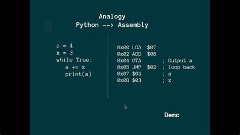 I built a hardware processor that runs Python