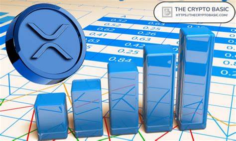 SOL prediction for Q4; XRP and new hybrid exchange protocol gain attention - crypto.news