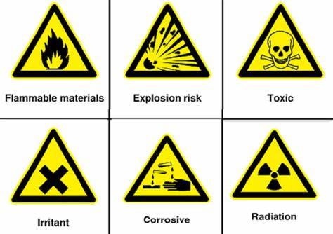 Warning Signs in Experimental Design and Interpretation