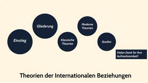 Internationale Beziehungen: Global bescheidener auftreten