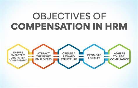Salary is just the beginning—These are the latest compensation strategies to attract superstar employees