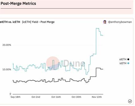 Ethereum News: SEC verzögert ETH-Staking-Antrag! Könnte der Kurs trotzdem steigen?