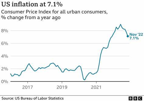 US consumer spending slows in April; inflation benign
