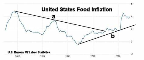 ‘$16 Trillion By 2030’—BlackRock Is Quietly Backing A Radical New U.S. Dollar Rival Amid A Bitcoin And Crypto Price Boom - Forbes