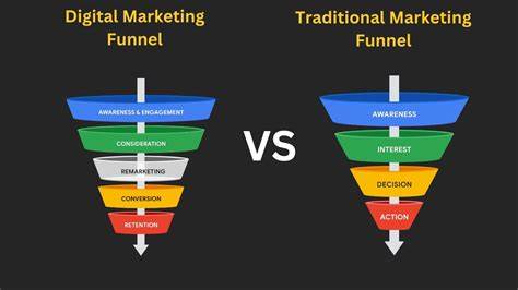 Traditional Funnels Fail and How AI Is Changing That