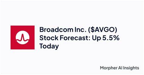 Is Broadcom Inc. (AVGO) the Best Technology Stock to Buy for Long-Term Investment?
