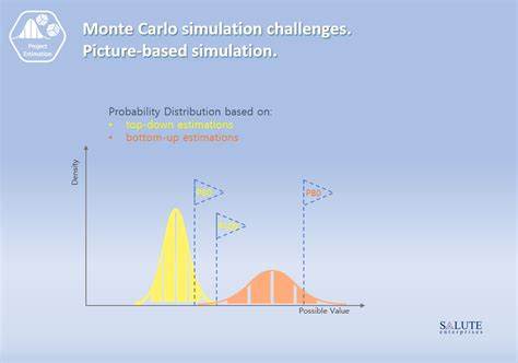 Monte Carlo simulations are not attractive
