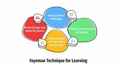 Show HN: Feynman – The Extension That Enables Learning Through Snapshots