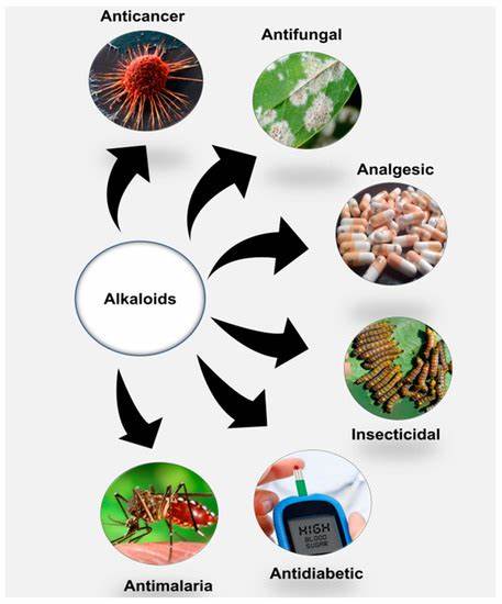 Natural Antifungal Alkaloids for Crop Protection