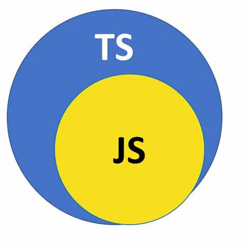 Show HN: Parra – parallel compute in JavaScript/TS made easy